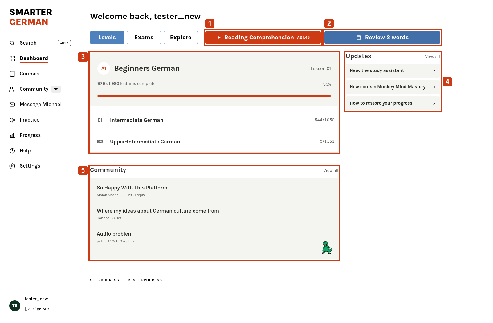 The complete SmarterGerman dashboard, including course navigation, continue and review controls, updates and community activity.