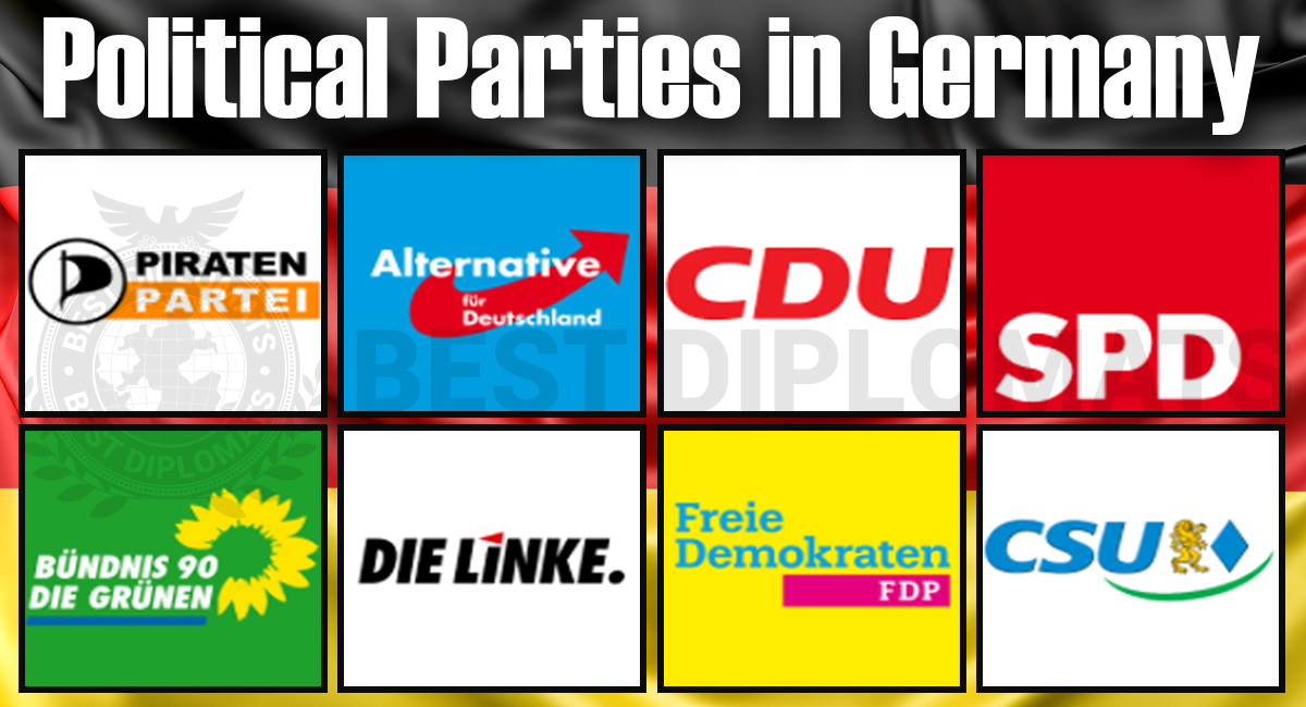 Top Political Parties in Germany